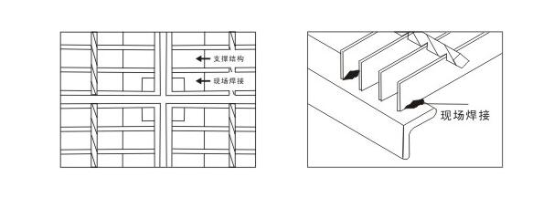 鋼格板